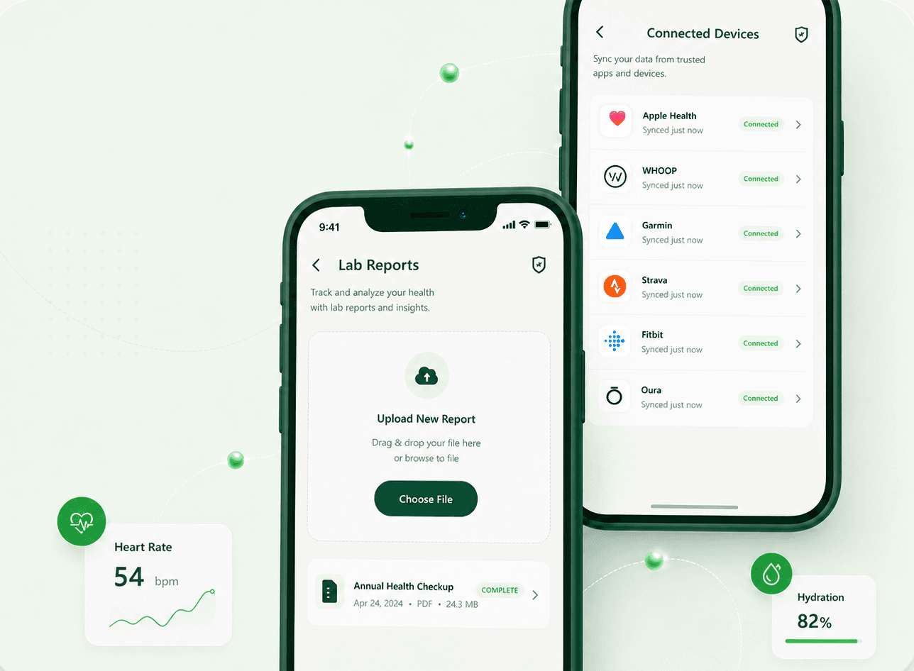 Connect your devices & Lab reports